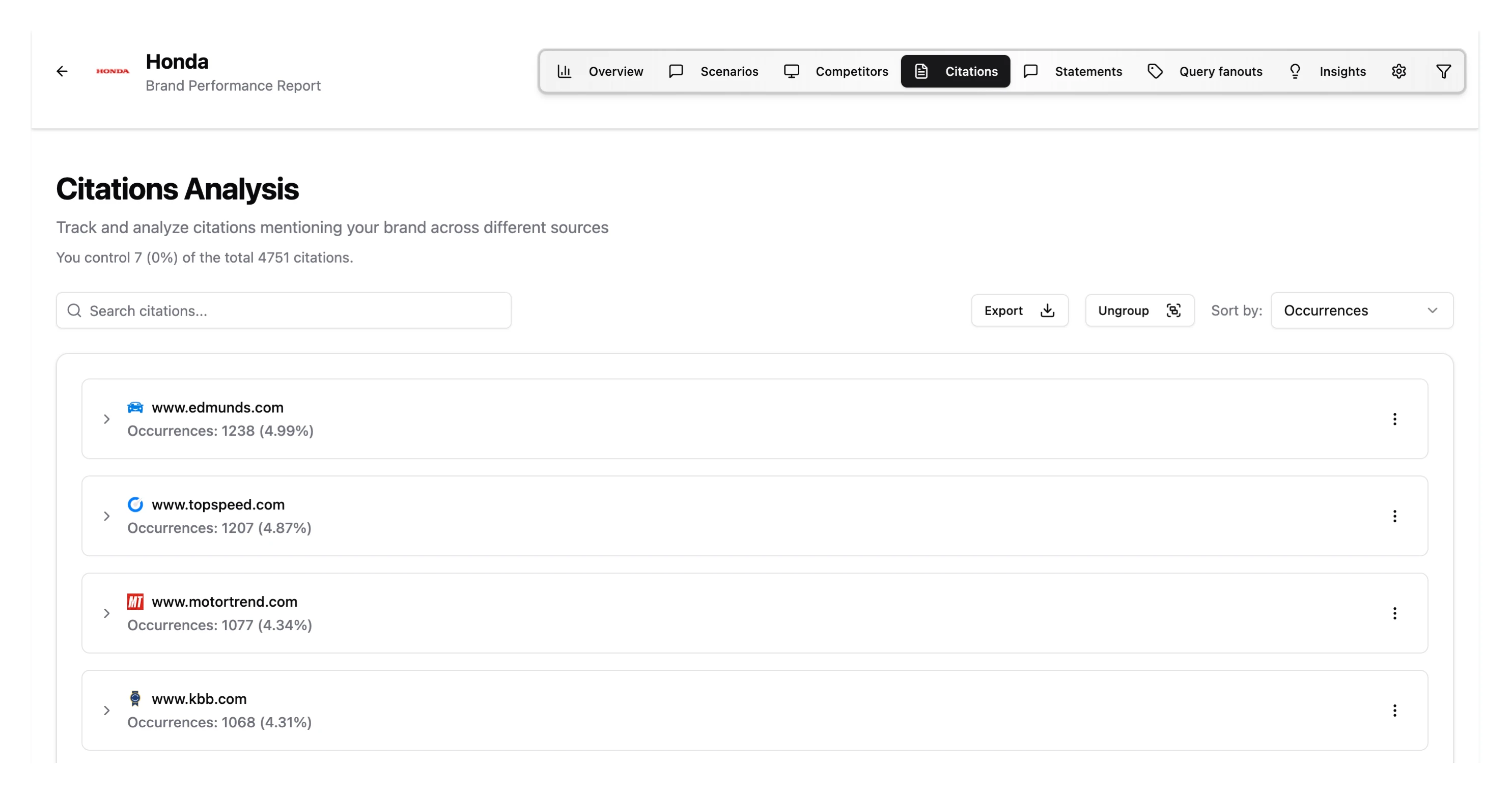 Genezio Citation Analysis